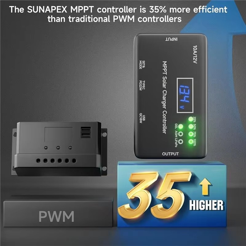 MPPT Solar Şarj Kontrol Cihazı - Mppt Charge Controller incelemesi ve fiyatı