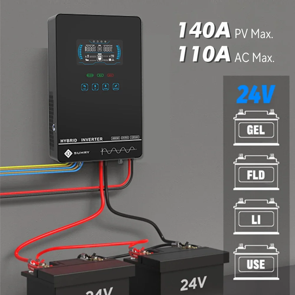 Sumry 4KW 120V Şebeke Dışı Sol - Mppt Charge Controller incelemesi ve fiyatı