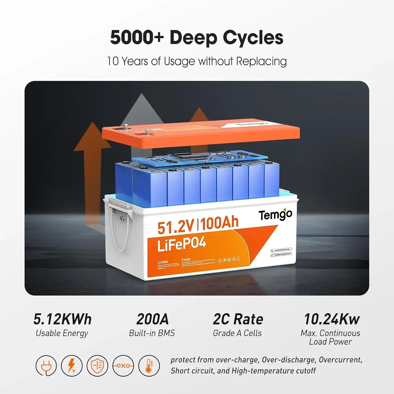 48V (51.2V) 100Ah LiFePO4 Lity - Lithium Battery 100Ah incelemesi ve fiyatı