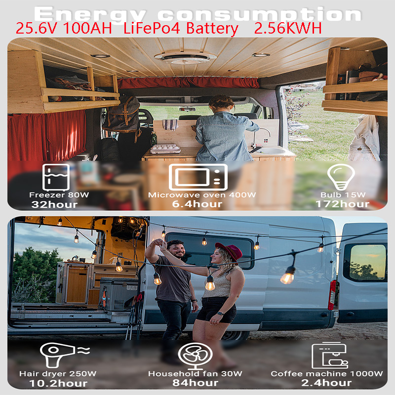 ANENJI LiFePo4 Pil 24V 100AH 2 - Lithium Battery 100Ah incelemesi ve fiyatı